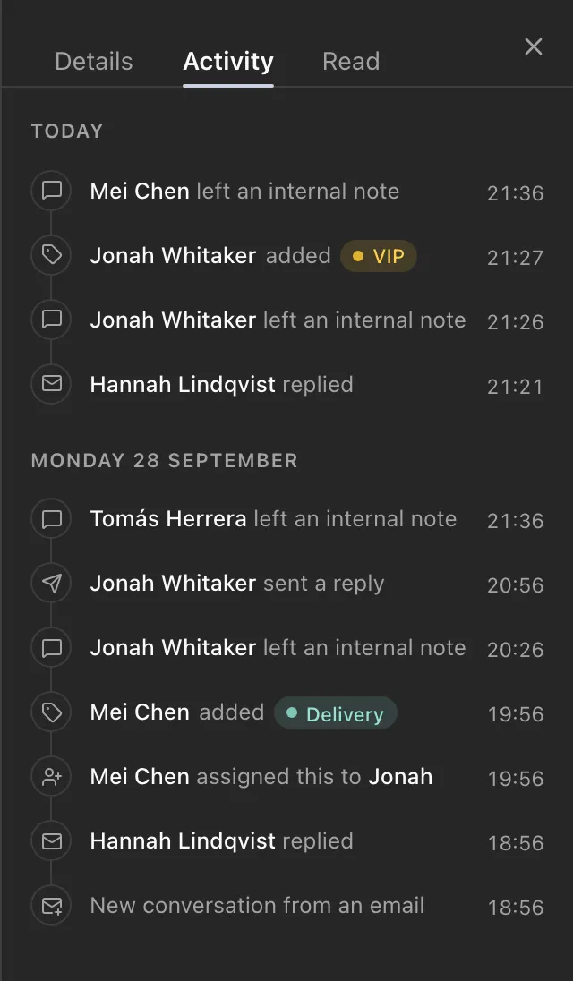 The Activity tab with assignments, tags and status changes grouped in order.