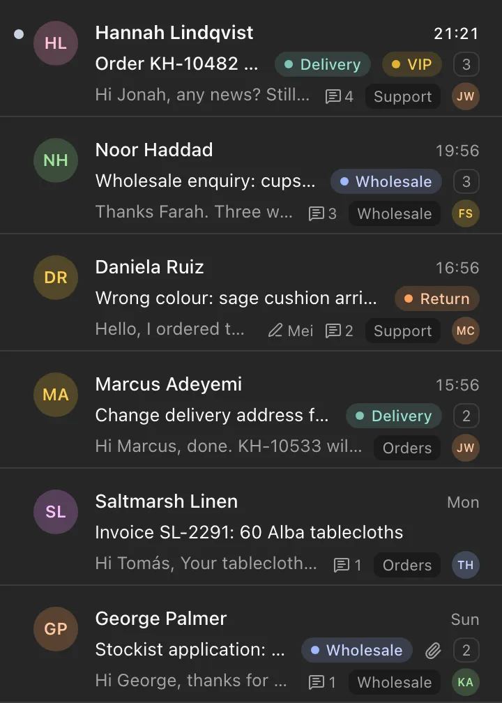 The conversation list, with each owner’s avatar on its row.