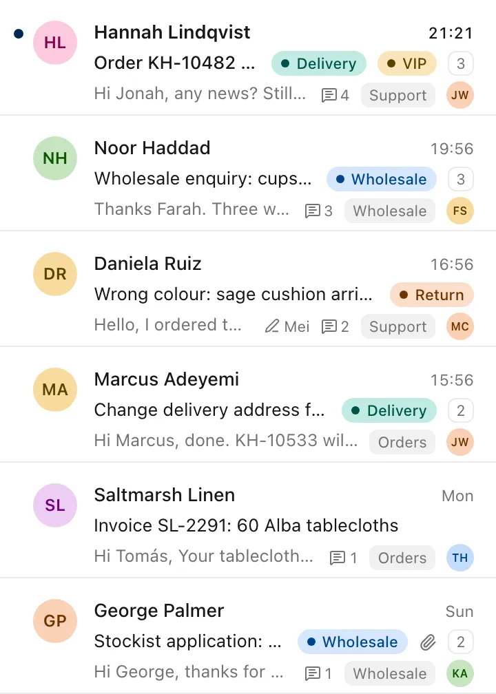 The conversation list, with each owner’s avatar on its row.