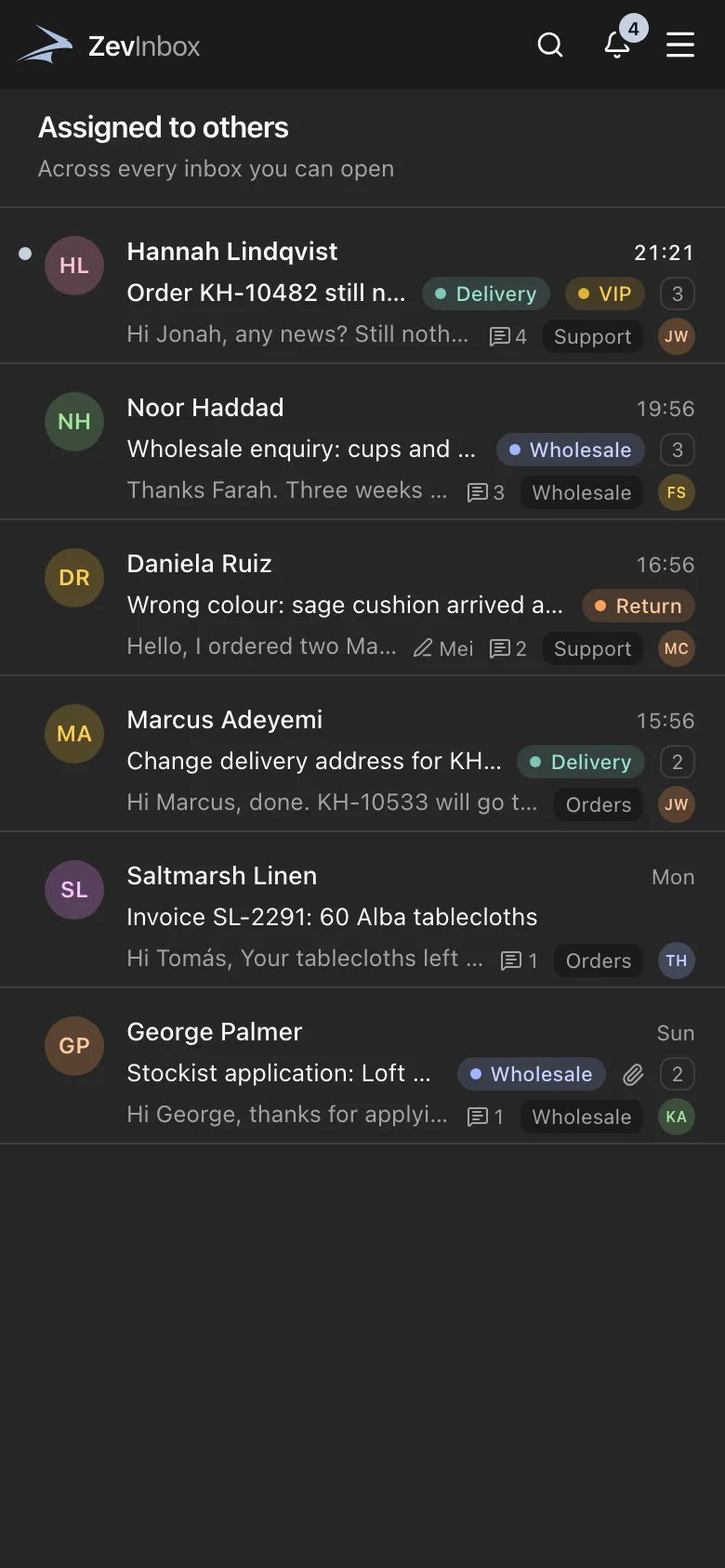 The ZevInbox web app in a phone browser, showing the Support inbox.