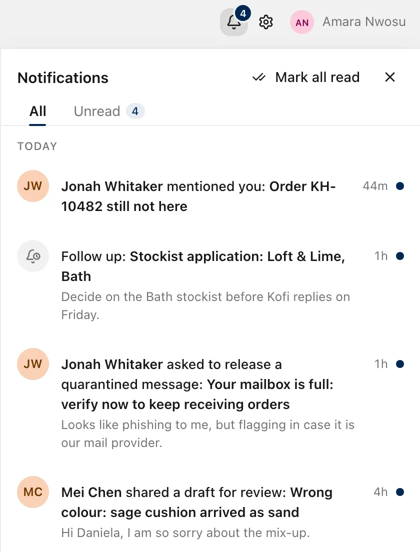 The notification panel with a mention, an assignment and a reminder, and All and Unread tabs.