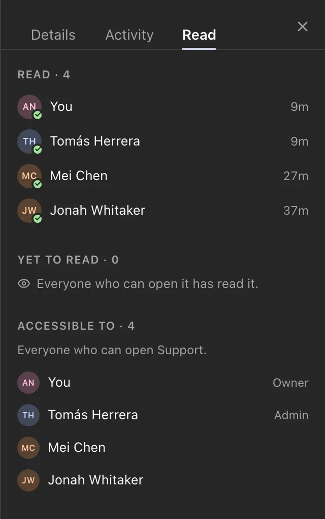 The Read tab listing who has read the conversation, who has yet to read it, and who has access.