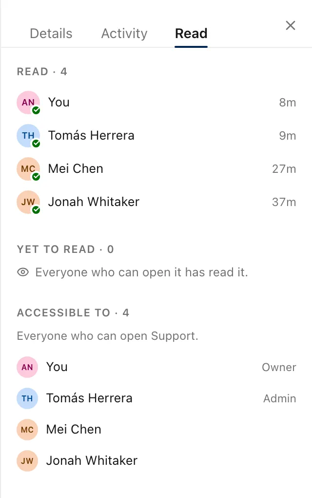 The Read tab listing who has read the conversation, who has yet to read it, and who has access.