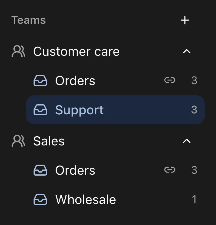 The sidebar’s Teams section: Customer care and Sales with their inboxes, and the Orders inbox shared by both.
