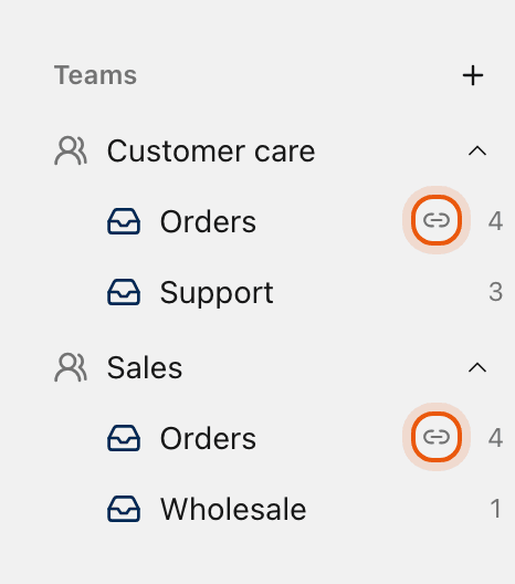 The Teams section of the sidebar, with Orders listed under both Customer care and Sales, each with a link icon.