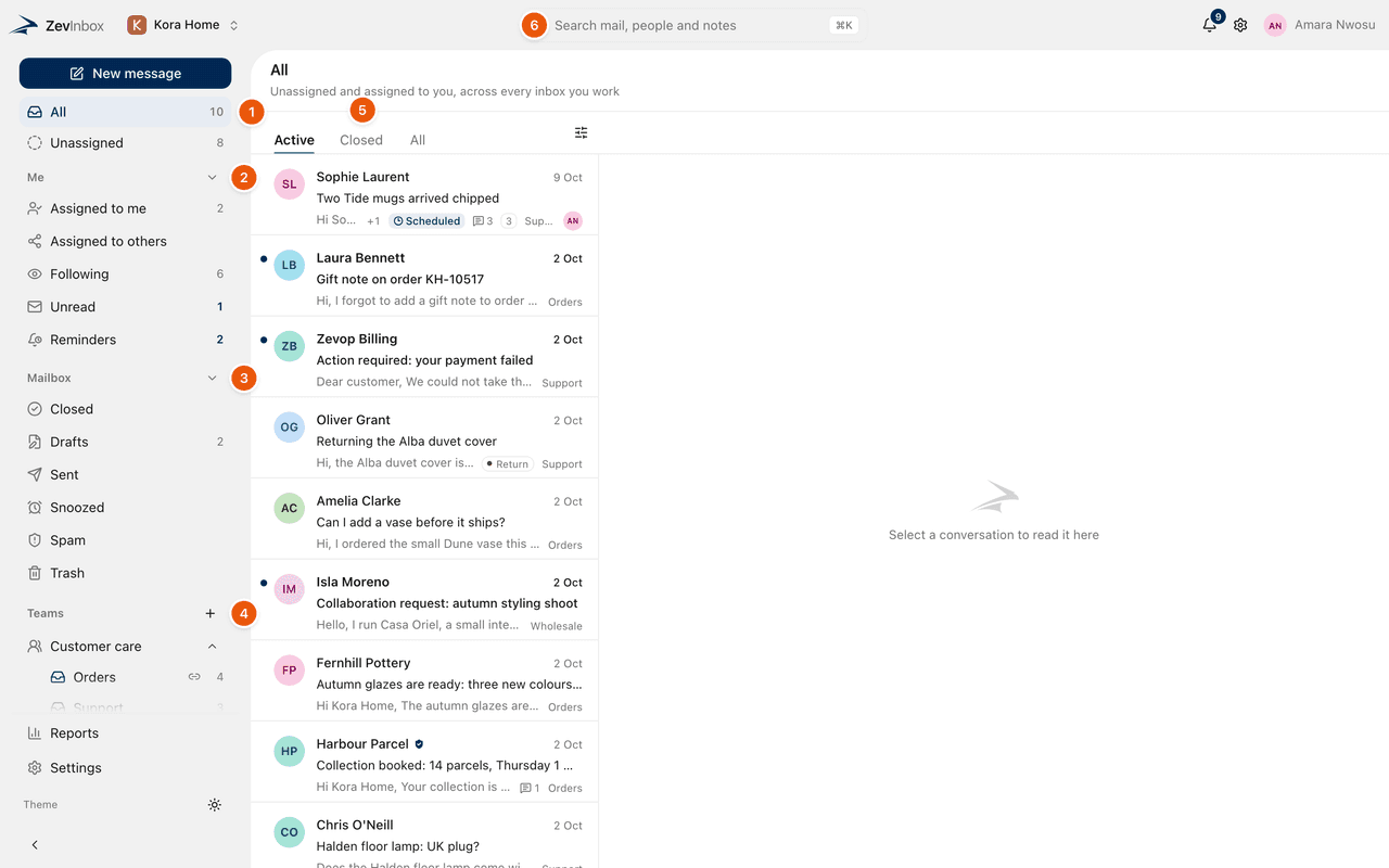The ZevInbox workspace with numbered markers on the sidebar views, the Me and Mailbox sections, Teams, the list tabs and the search box.
