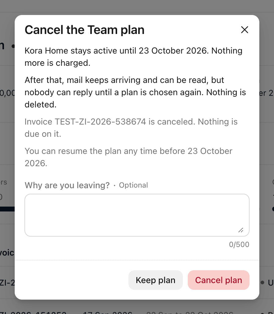 The Cancel the Team plan dialog, saying when the organization stops and what happens to its mail.