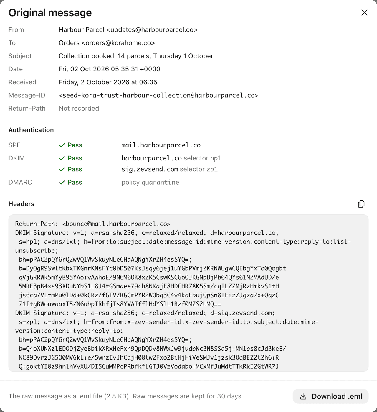 The Original message dialog: From, To, Subject, Date, Received, Message-ID and Return-Path, the SPF, DKIM and DMARC results, the headers, and Download .eml.