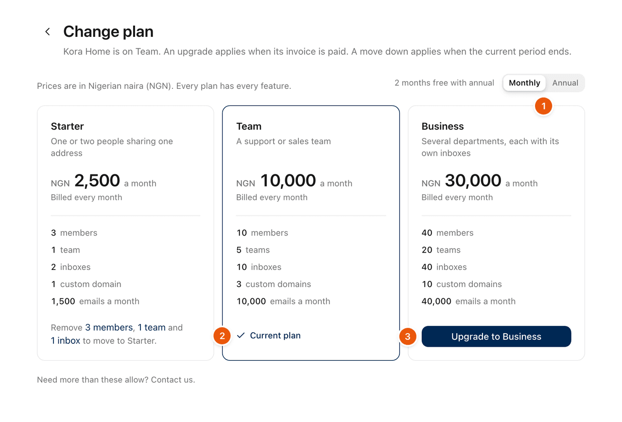 The Change plan page: Monthly or Annual, the current plan, and Upgrade to Business.
