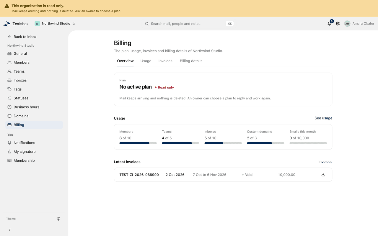 Settings, Billing for a read only organization: the banner at the top and the plan showing Read only.