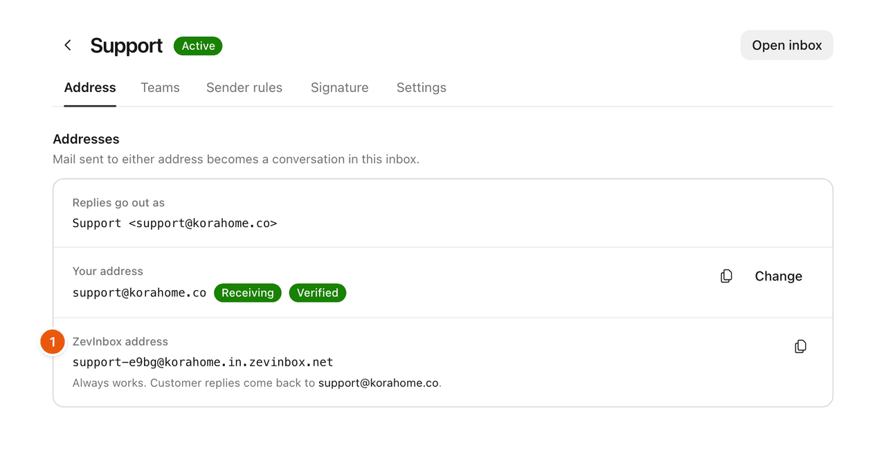 An inbox's Address tab with the ZevInbox address marked.